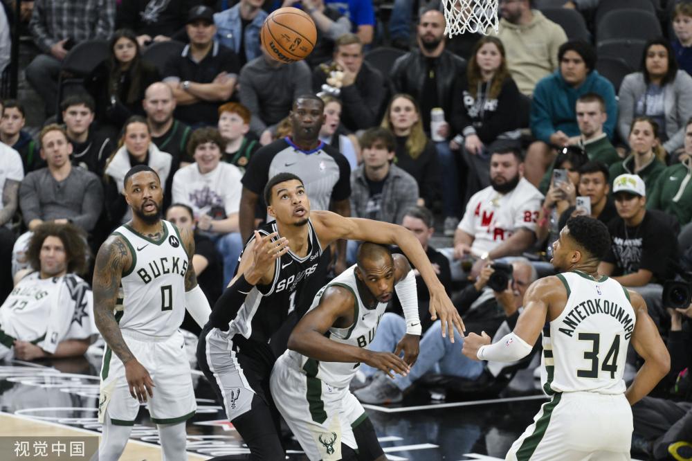 球巨星的职 球巨星的职