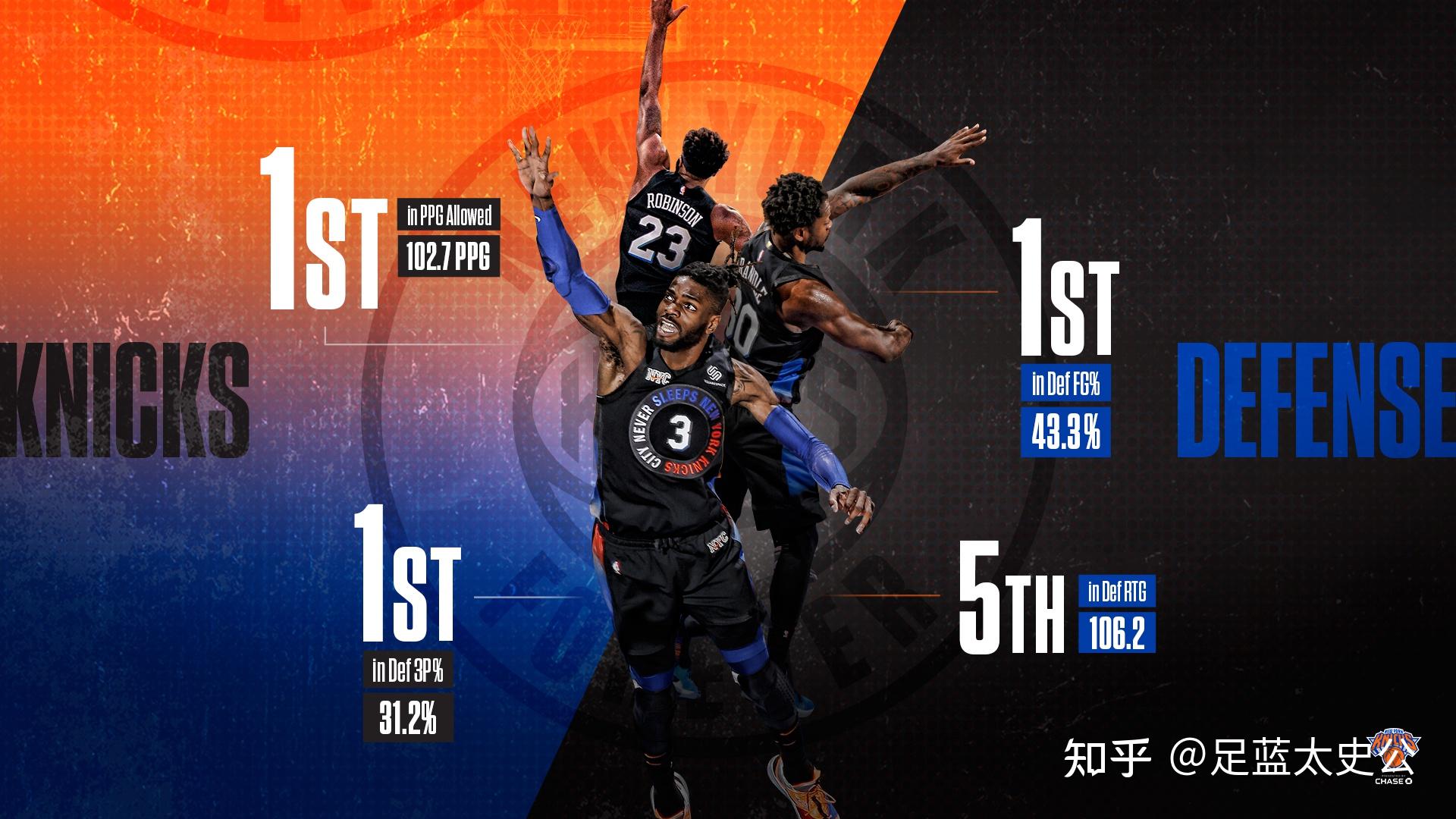 赵睿与周琦 赵睿与周琦